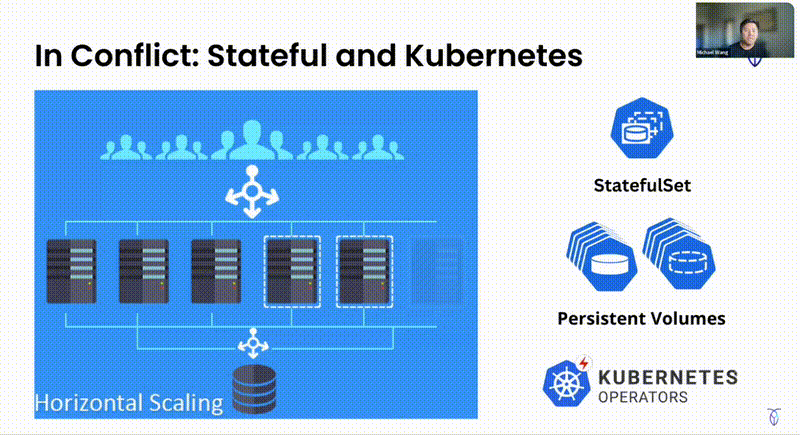 Kubernetes webinar walkthrough